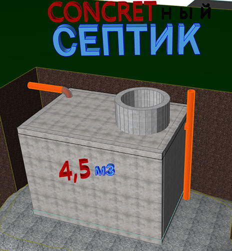 Выставочный образец септика на рынке "Перекрёсток-1" г.Челябинск